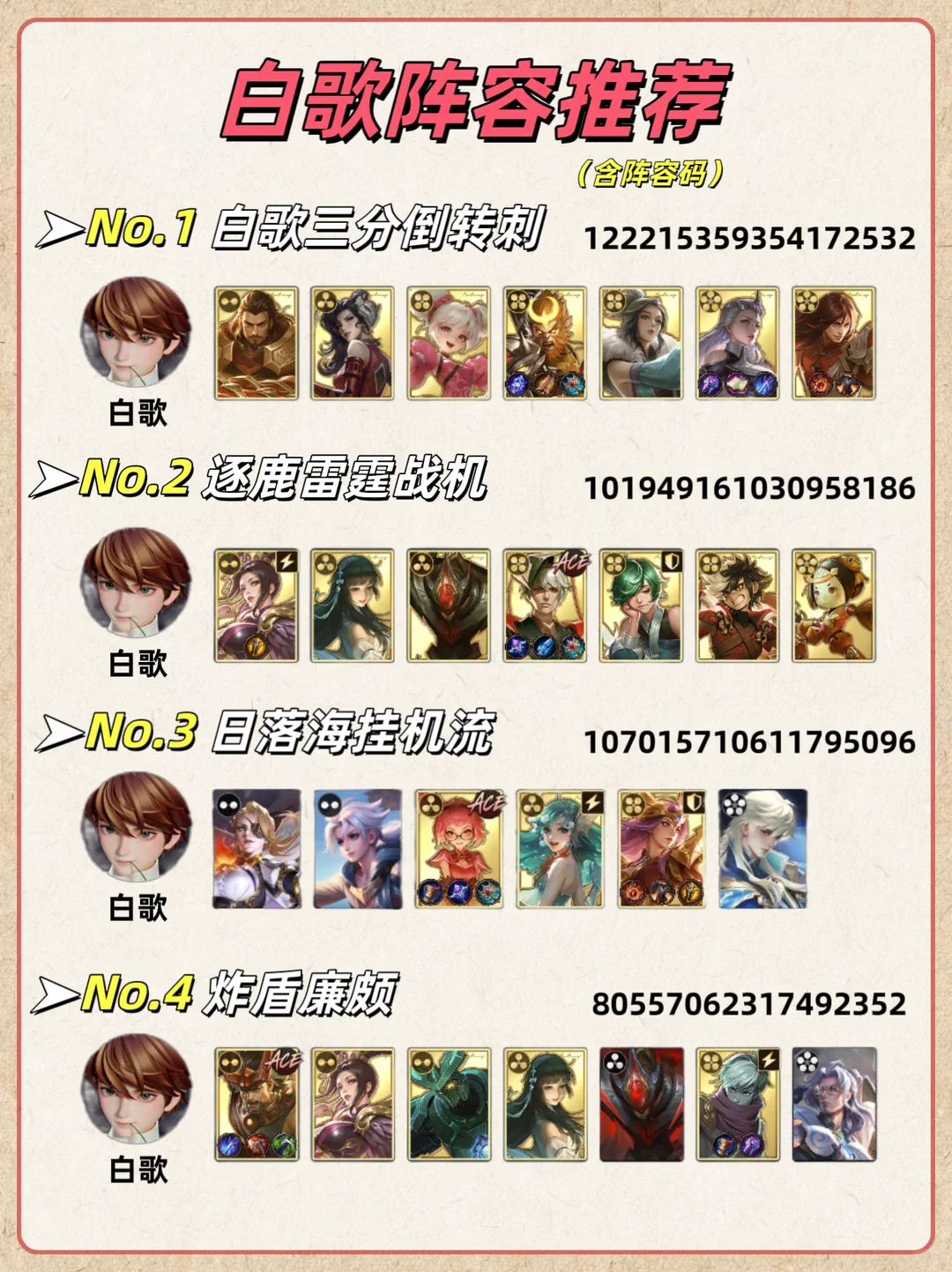 白歌三分倒转刺阵容一图流：作者原图 1/2