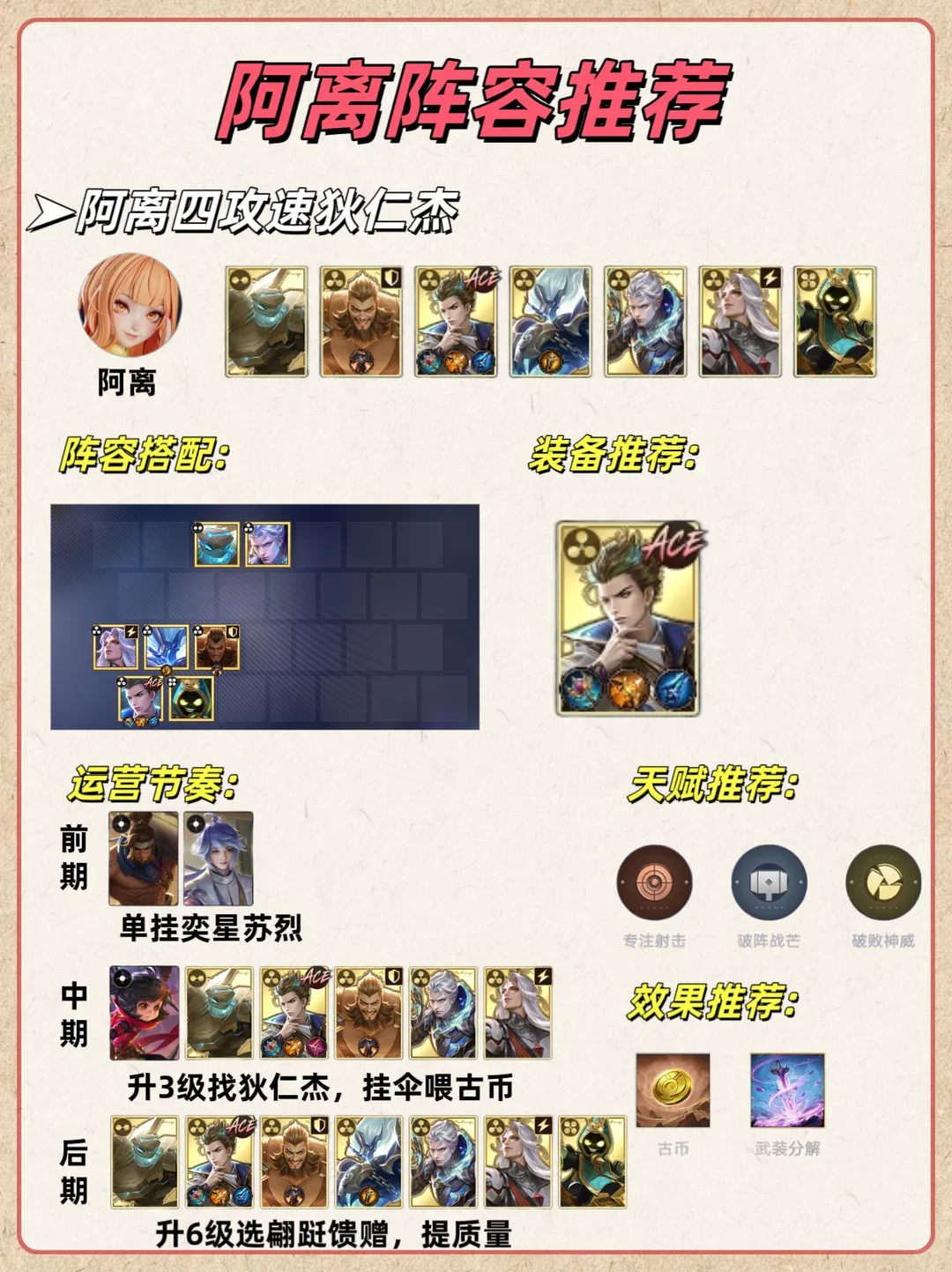 公孙离四攻速狄仁杰一图流：作者原图 2/2