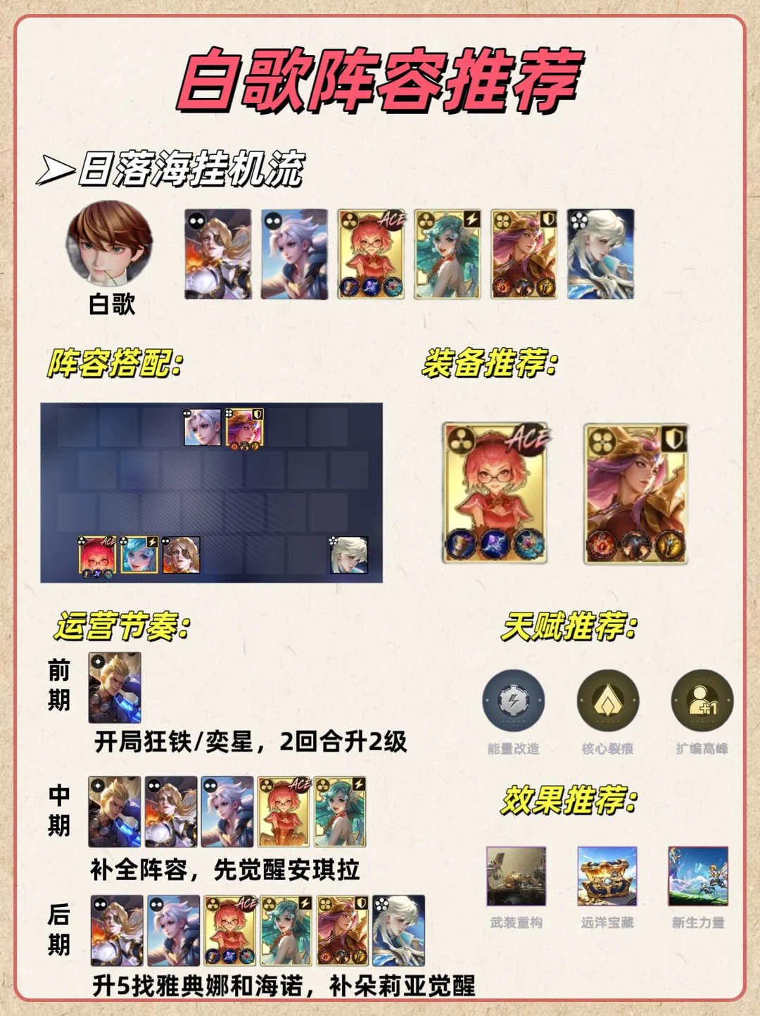 日落海挂机流阵容一图流：作者原图 1/1