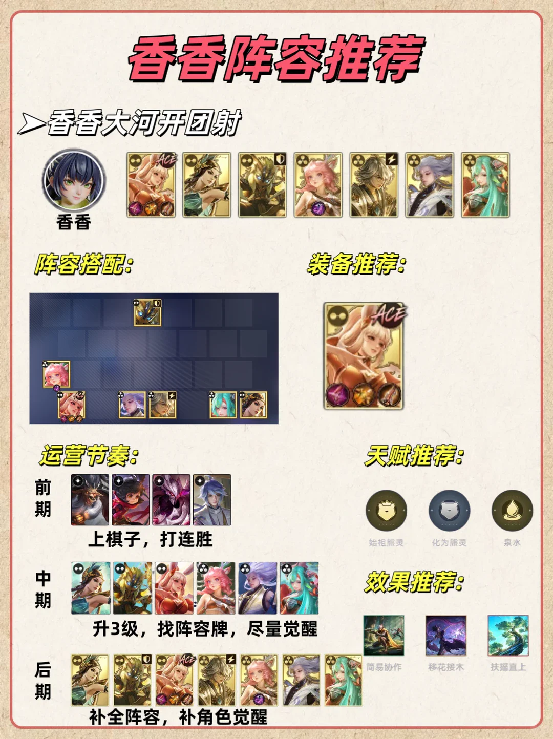 香香大河开团射阵容一图流：作者原图 2/2