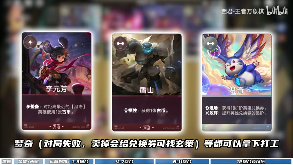 Midgame roster and Xuan Ce progression