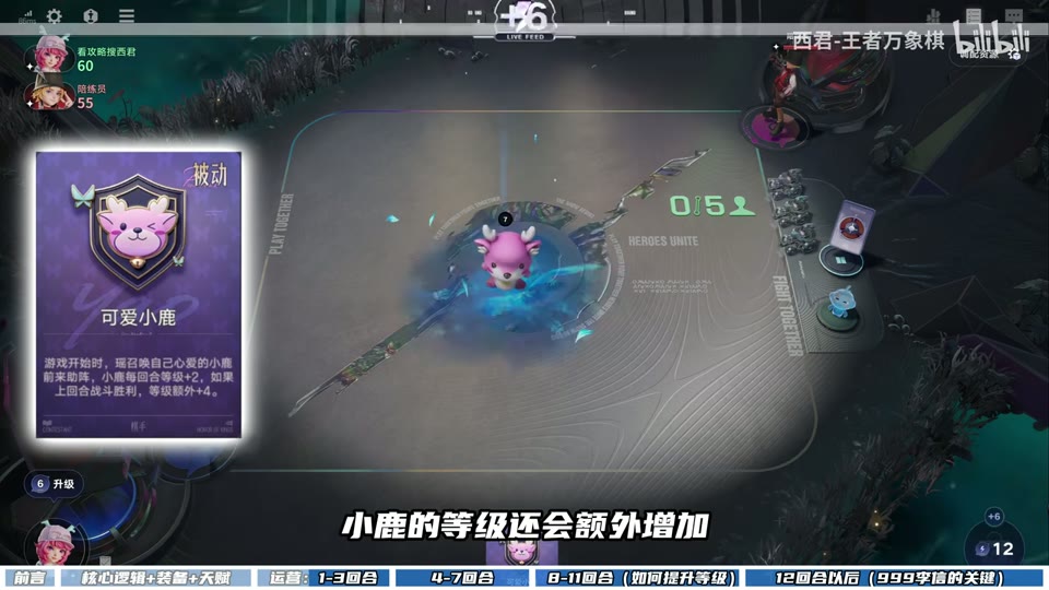 Li Xin and Ming Shiyin core pieces