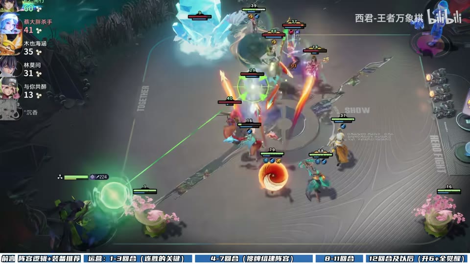 Strong opener to earn weapon upgrades