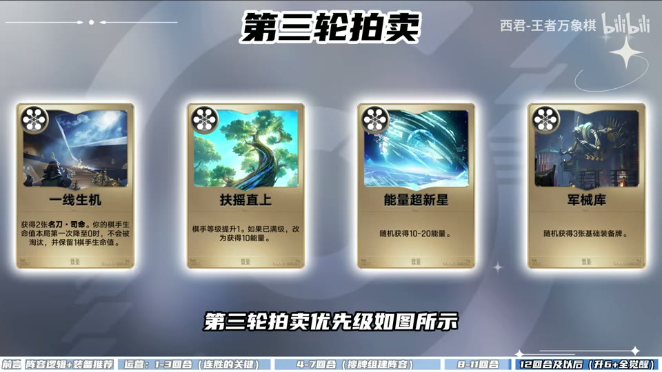 Dual-carry late-game board